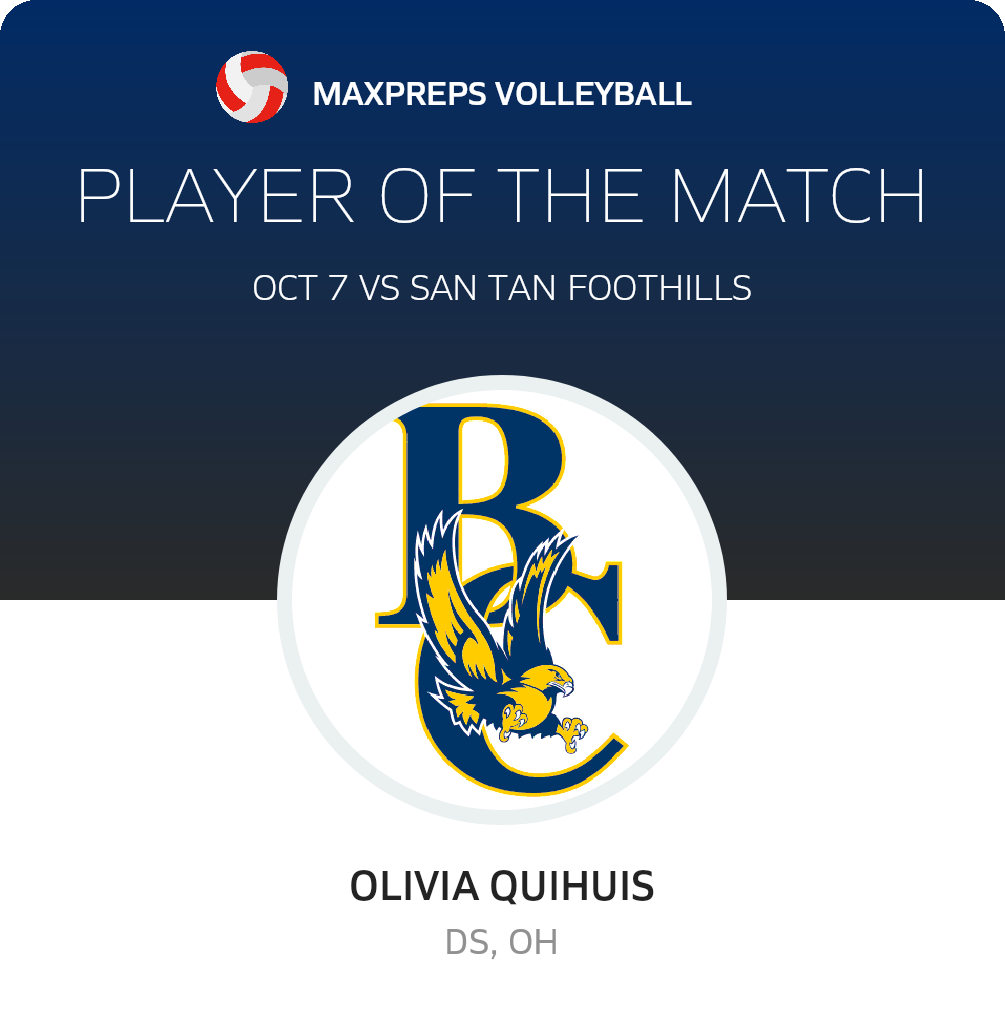#8 Olivia Quihuis Player of the Game badge