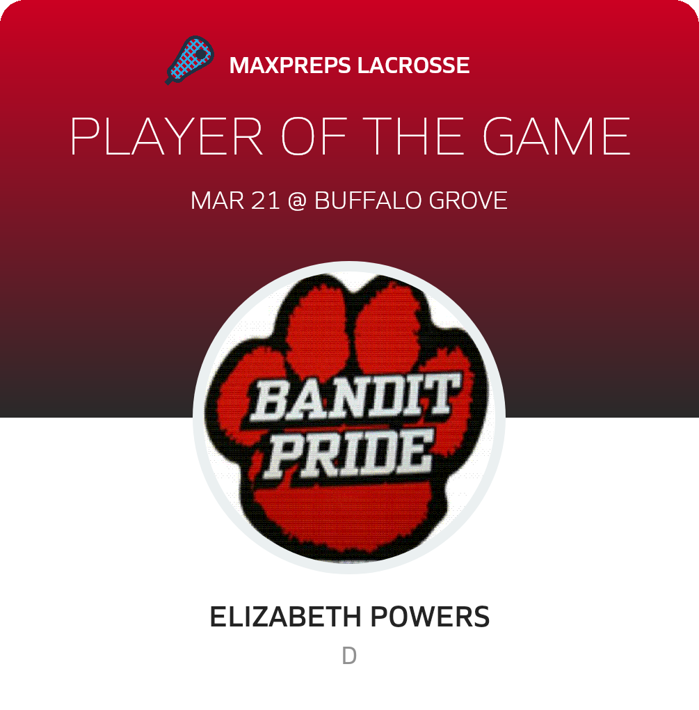 Player of the Game