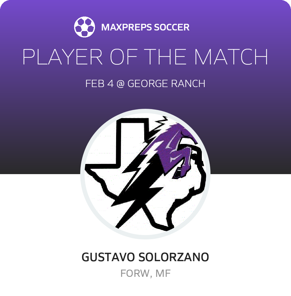 Player of the Match