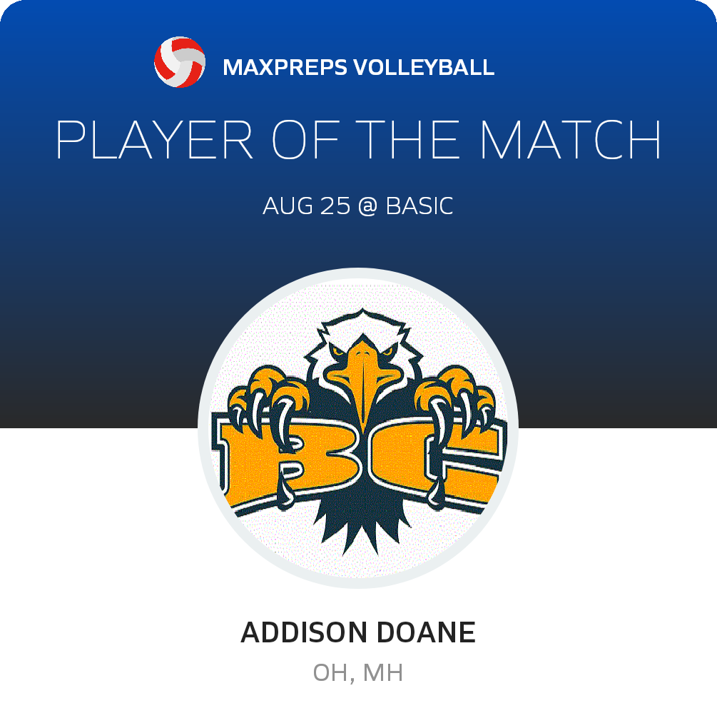 #15 Addison Doane Player of the Game badge