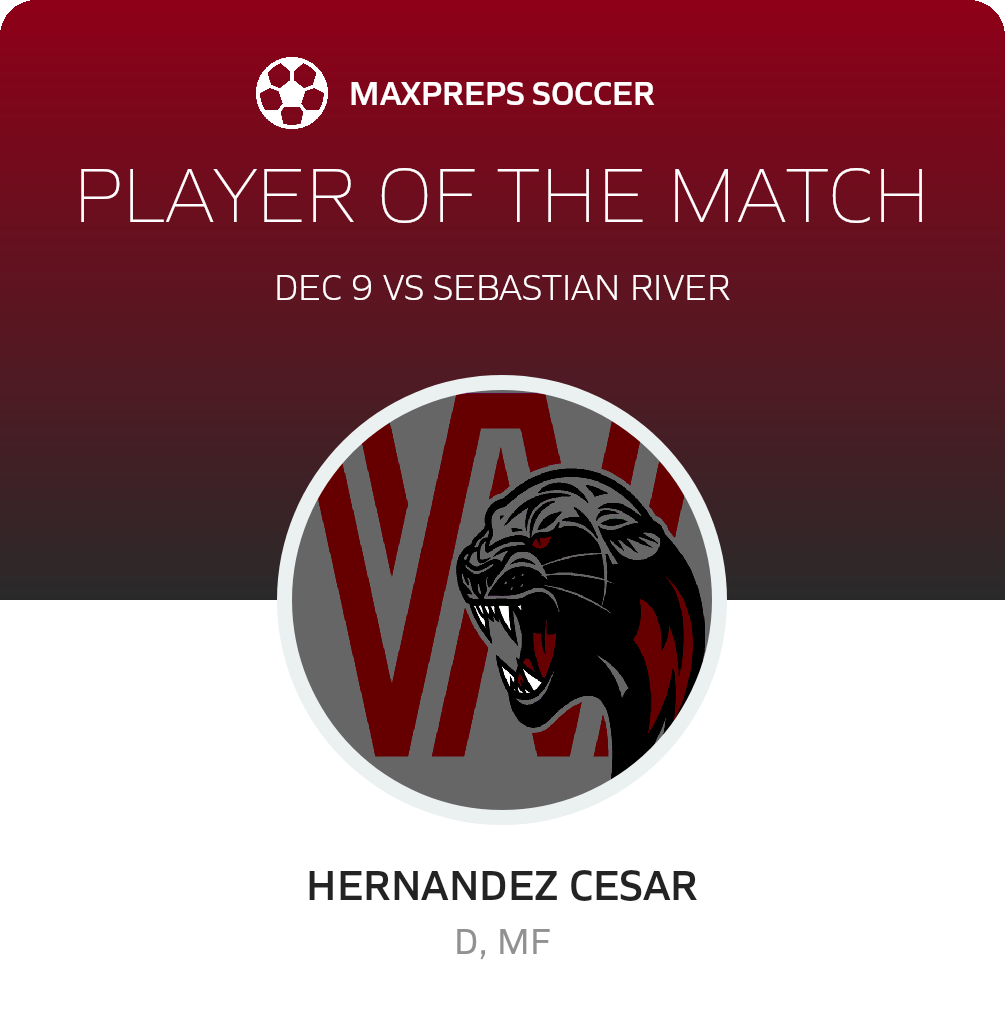 Player of the Match