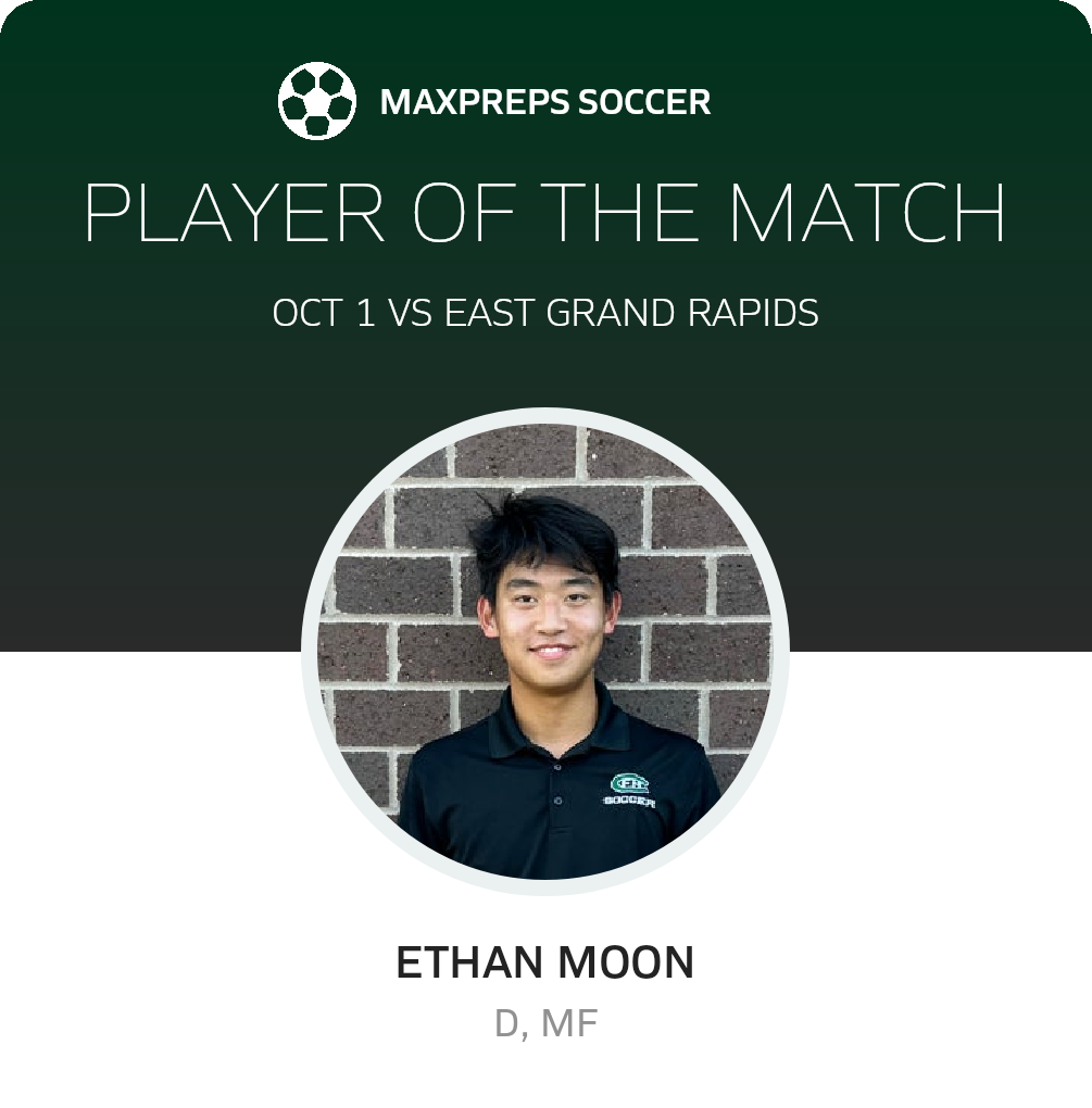 Player of the Match