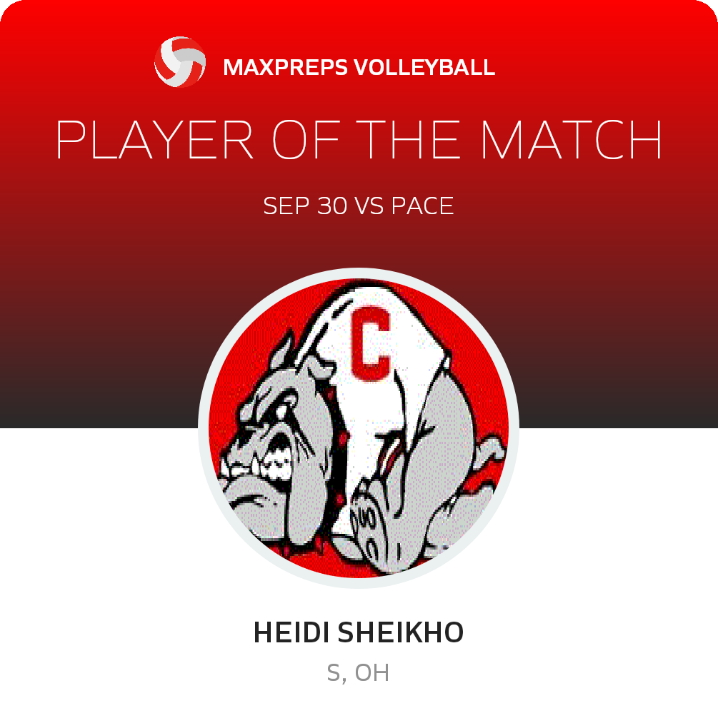 #4 Heidi Sheikho Player of the Game badge