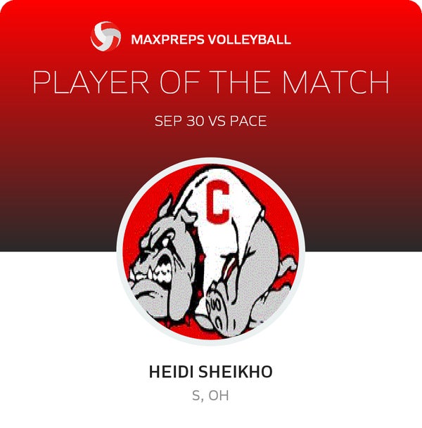#4 Heidi Sheikho Player of the Game badge