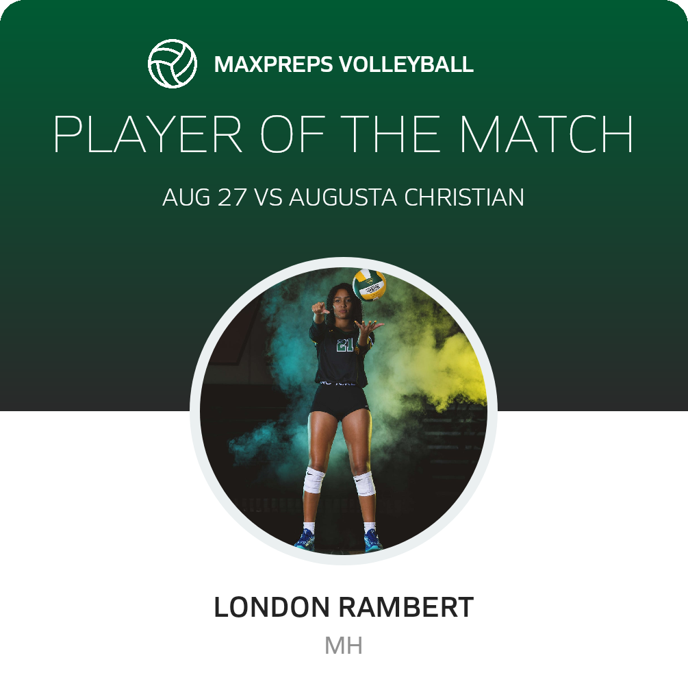 Player of the Match