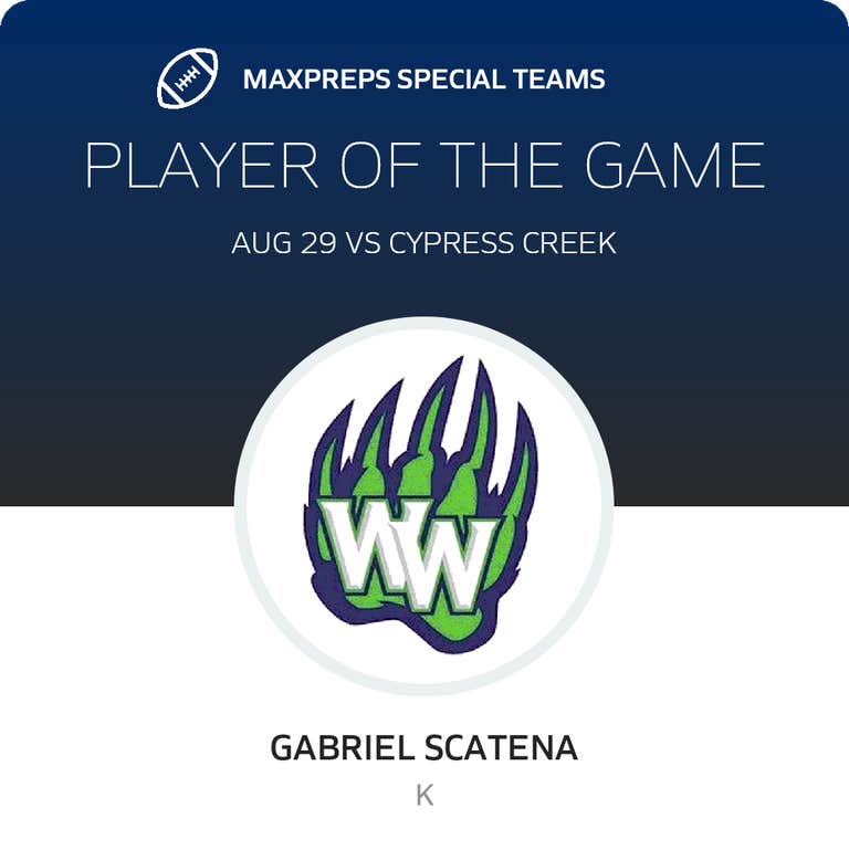 Player of the Game