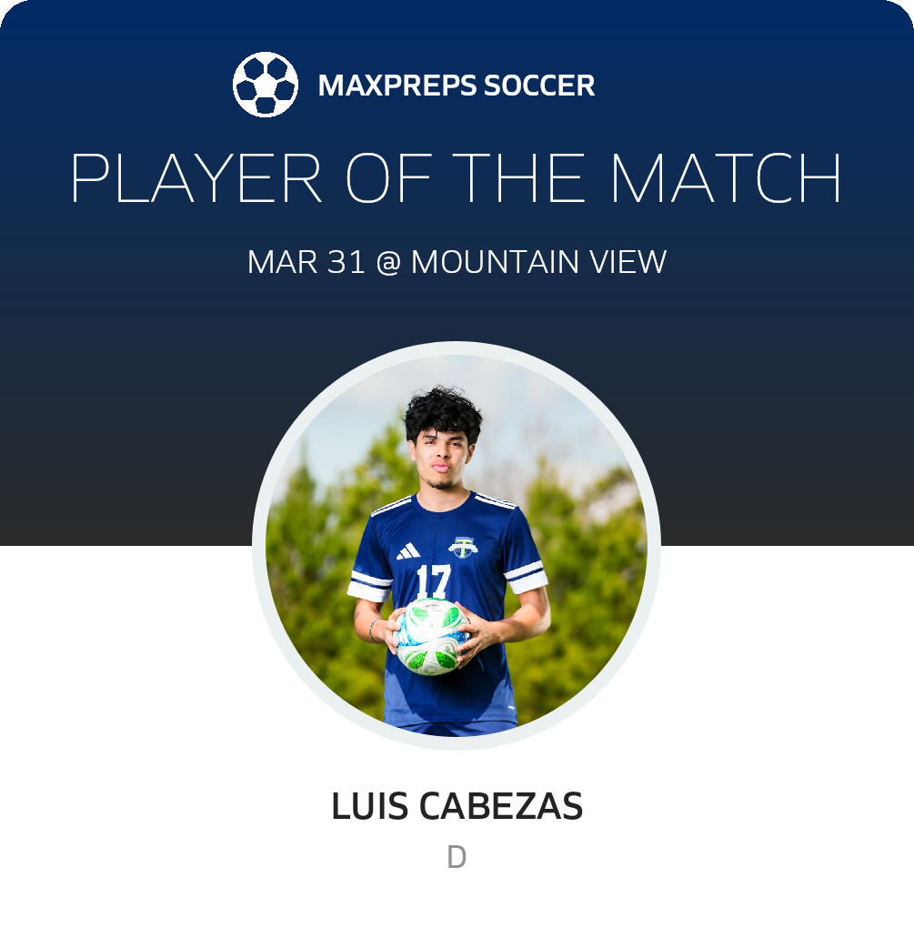 Player of the Match