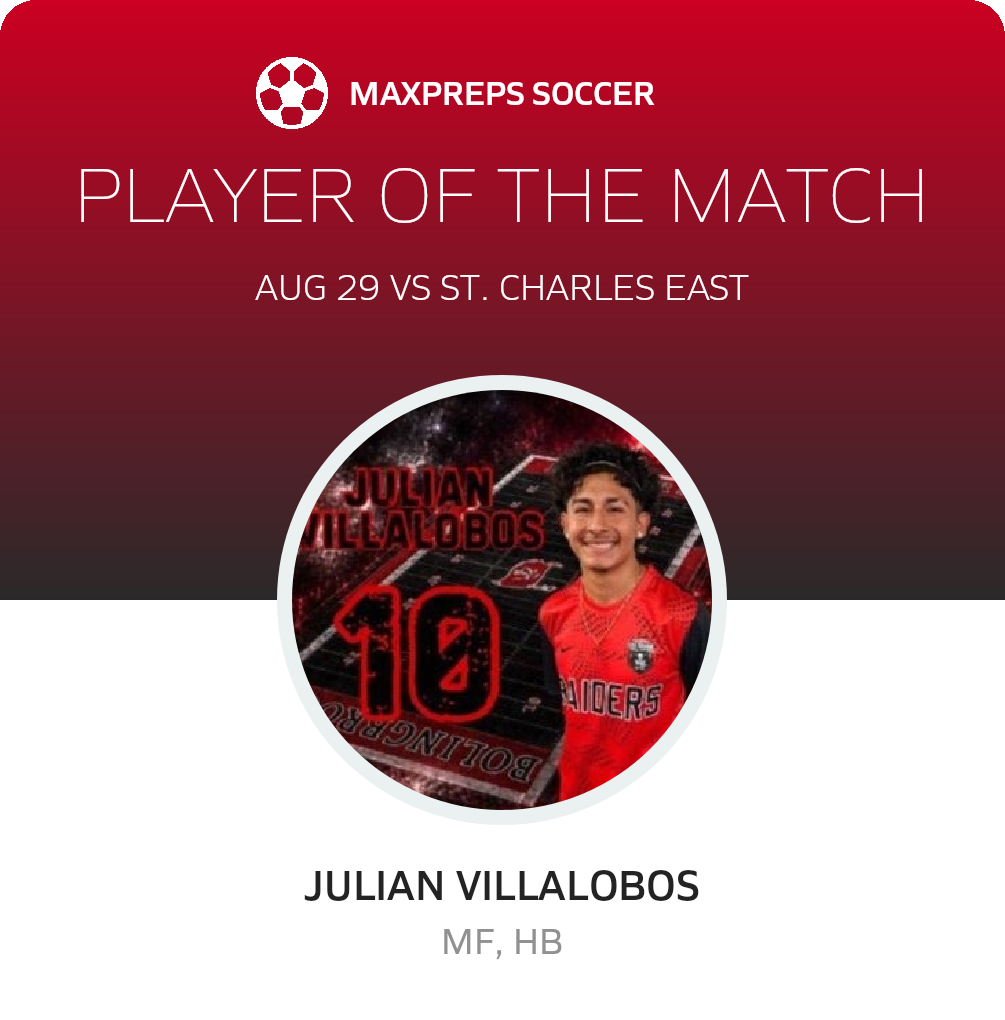 Player of the Match