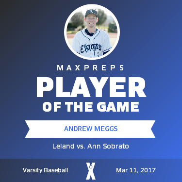#5 Andrew Meggs Player of the Game badge