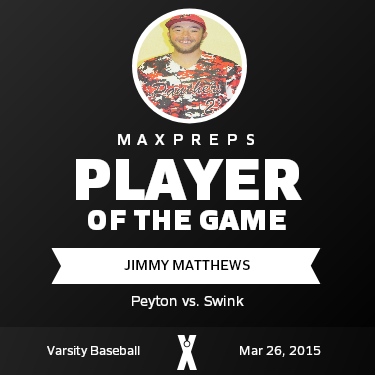#23 Jimmy Matthews Player of the Game badge