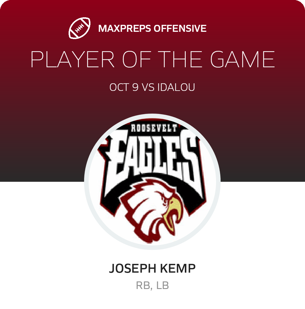 Players of the Game