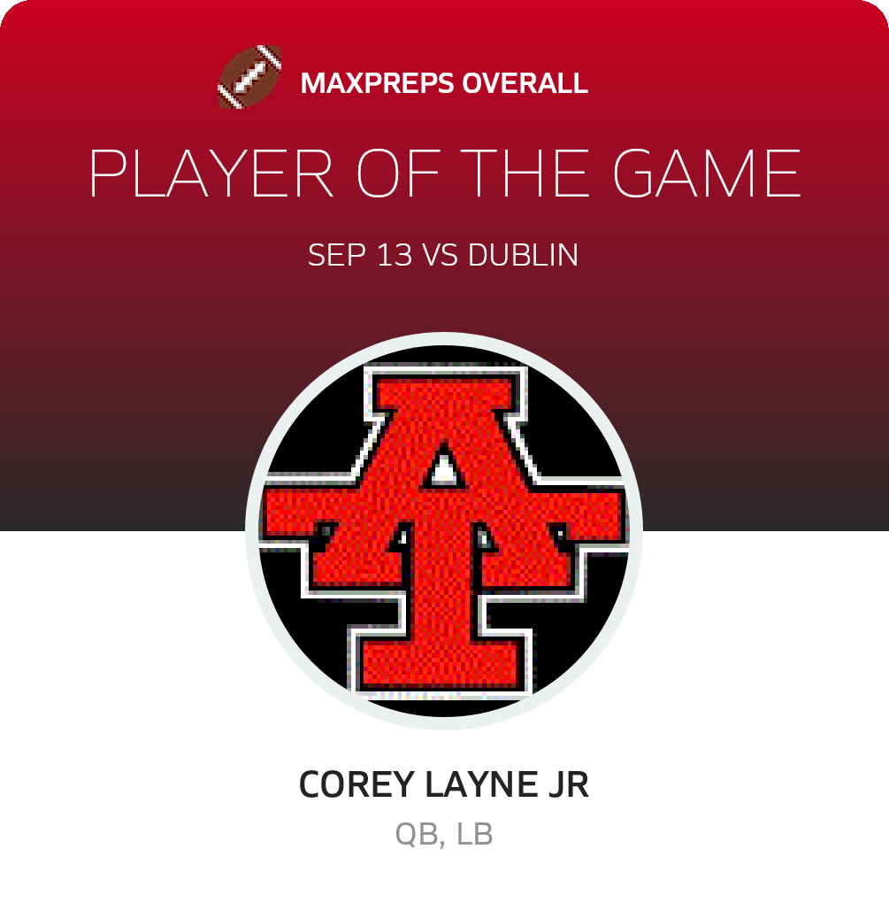 Player of the Game