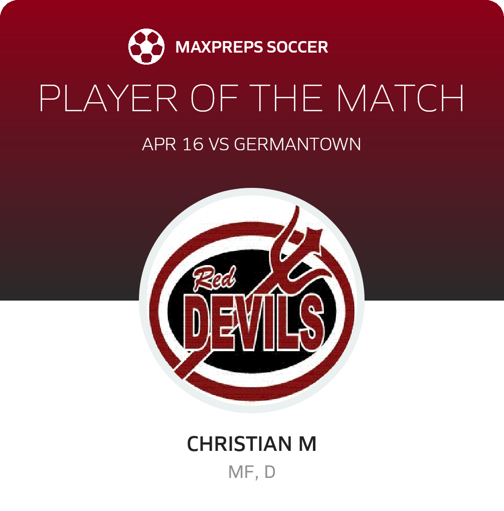 Player of the Match