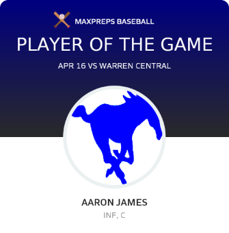 #25 Aaron James Player of the Game badge