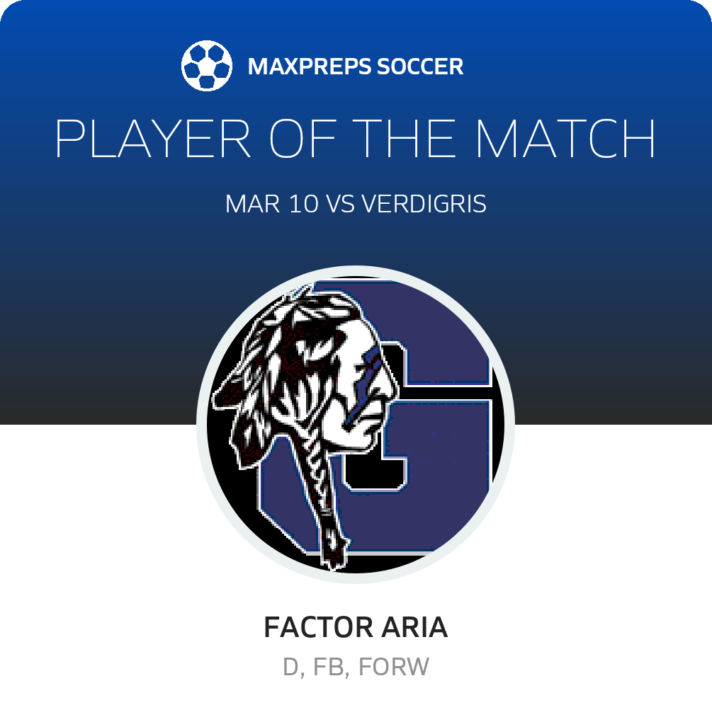 Player of the Match