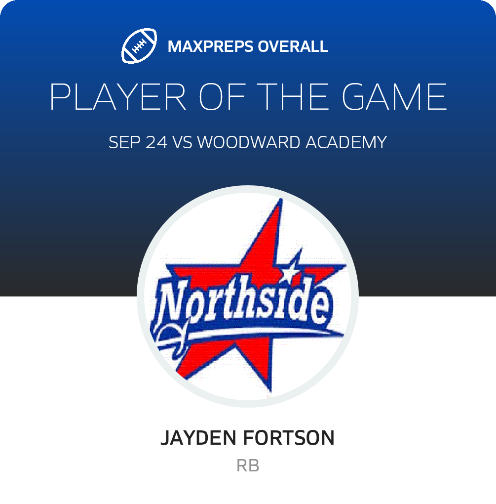 Players of the Game