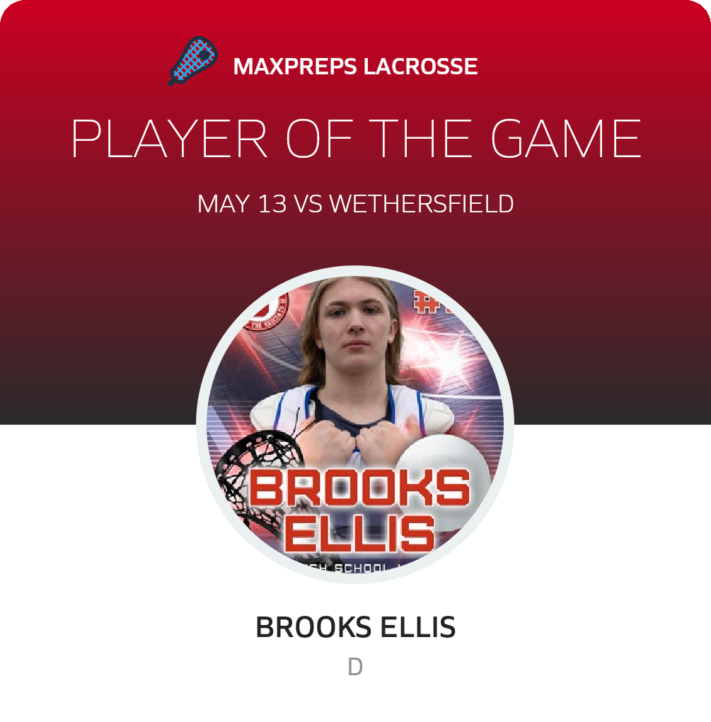 #19 Brooks Ellis Player of the Game badge