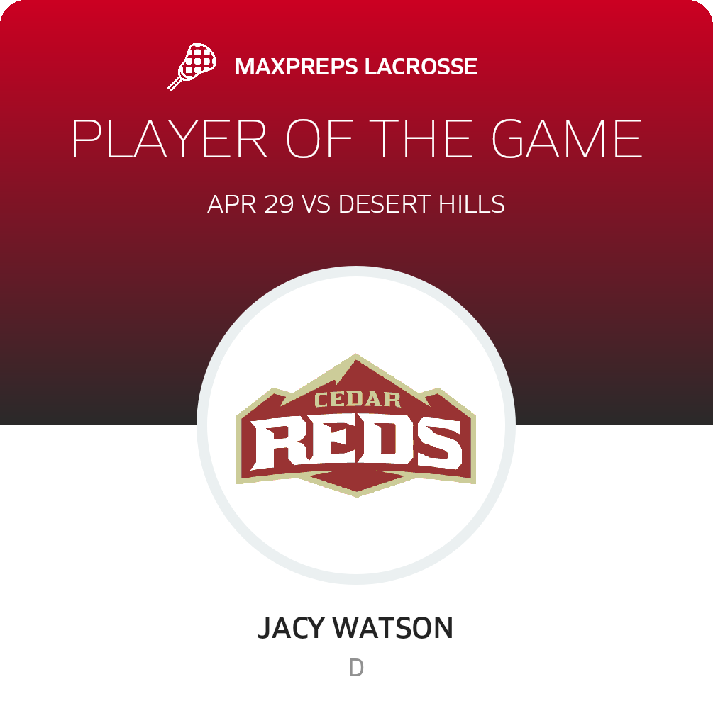 Player of the Game