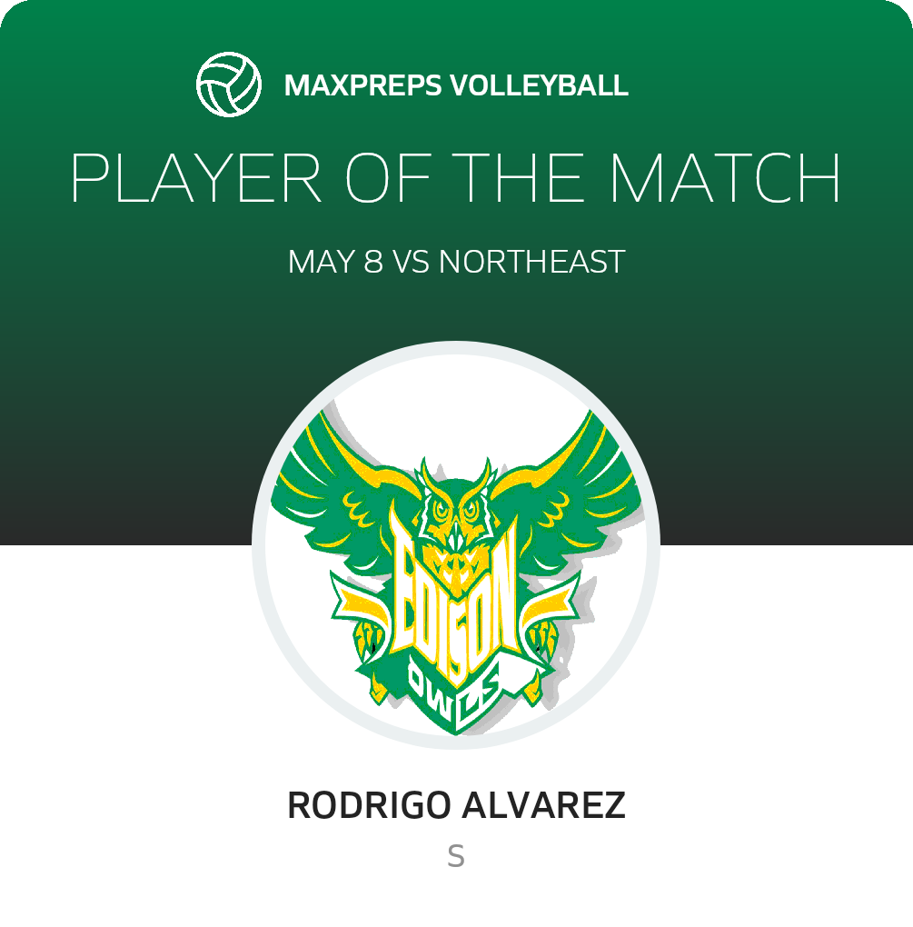 Player of the Match
