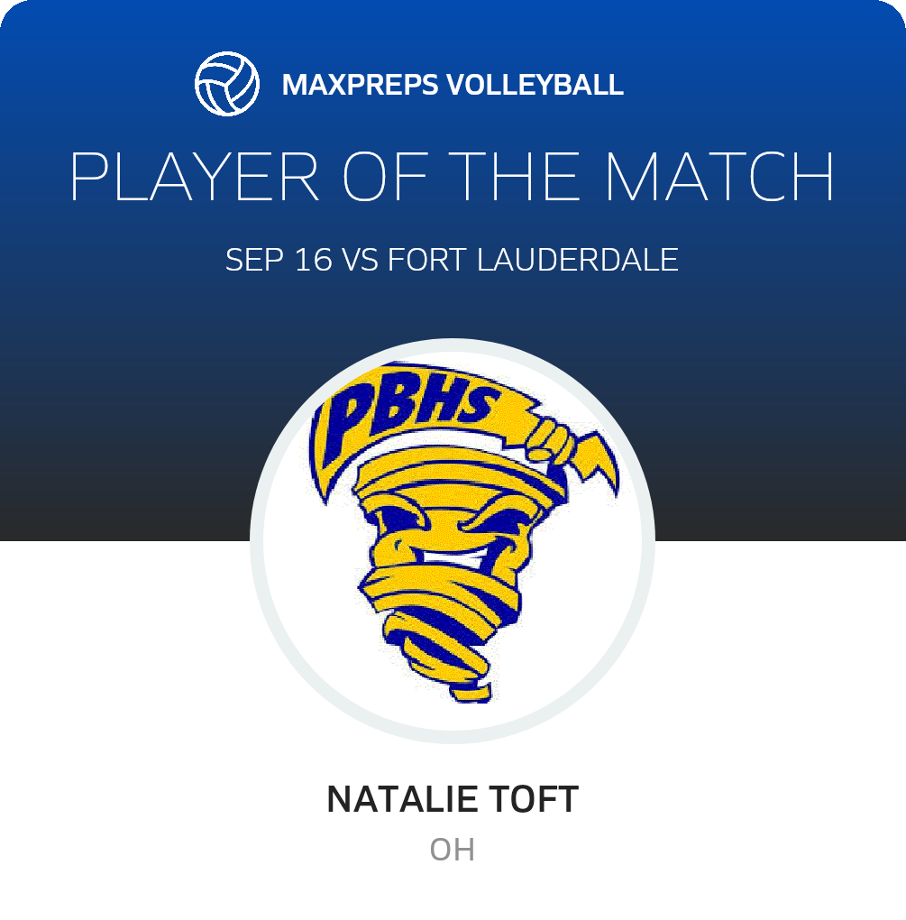 Player of the Match