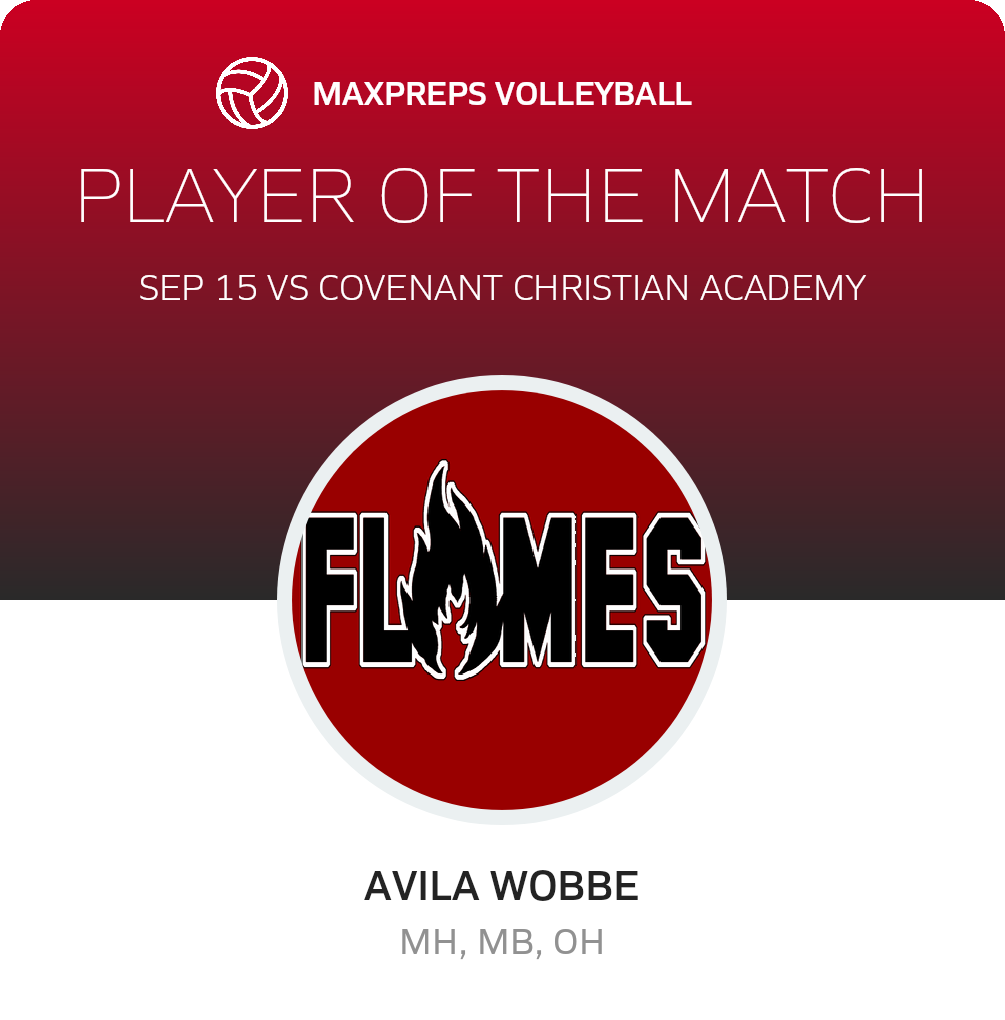 Player of the Match