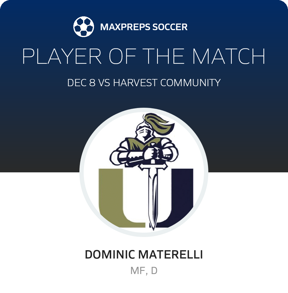 Player of the Match