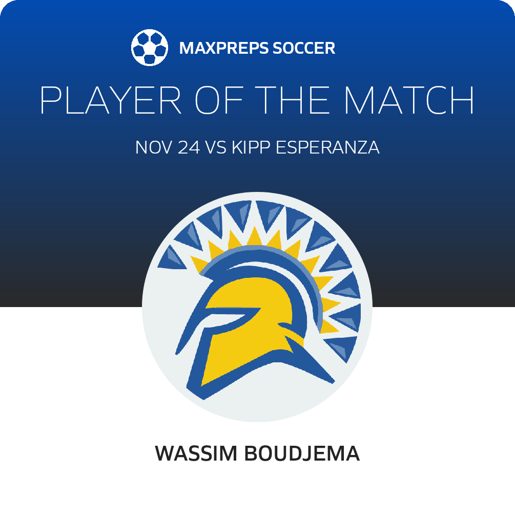 Player of the Match