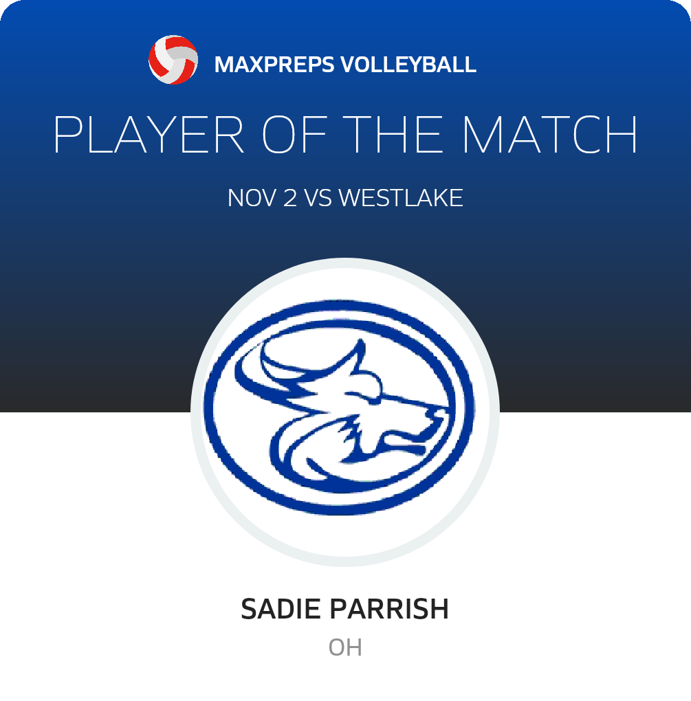 #4 Sadie Parrish Player of the Game badge