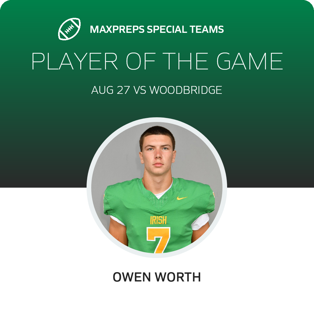 Players of the Game