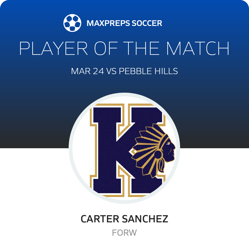 Player of the Match