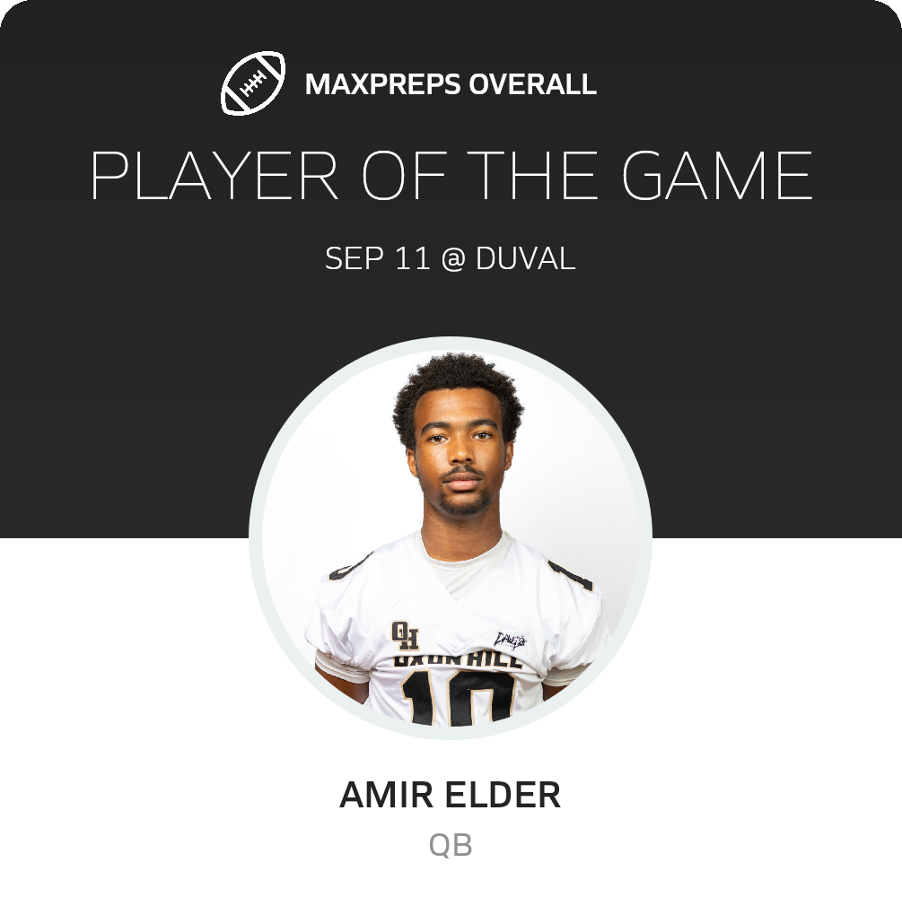 Players of the Game