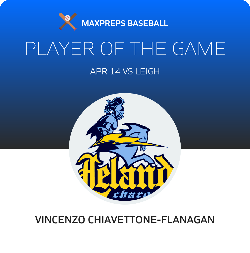 #1 V. Chiavettone-Flanagan Player of the Game badge
