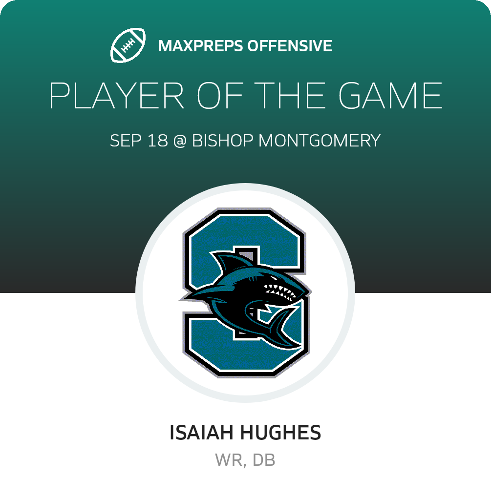 Players of the Game