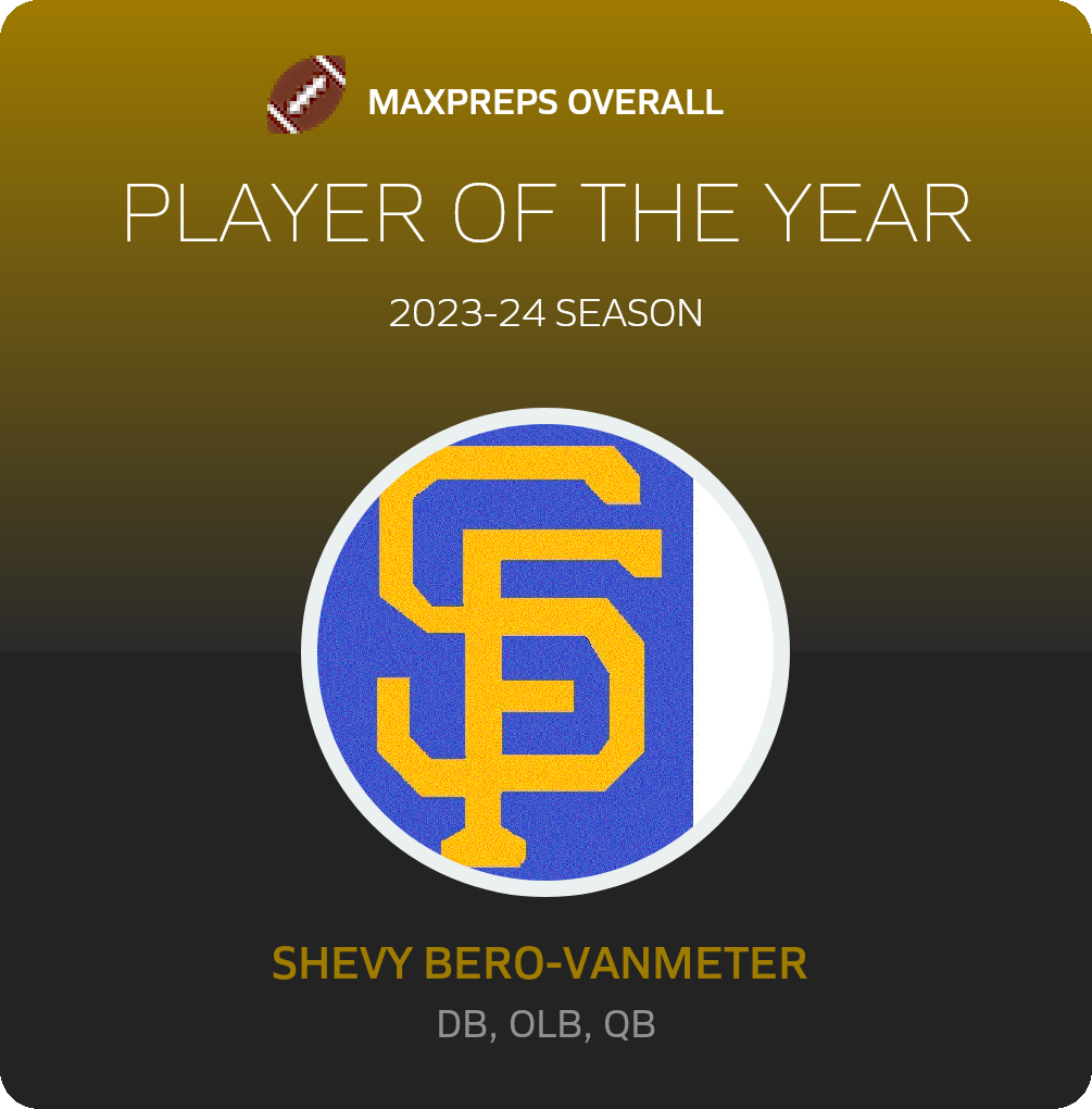 Player of the Year