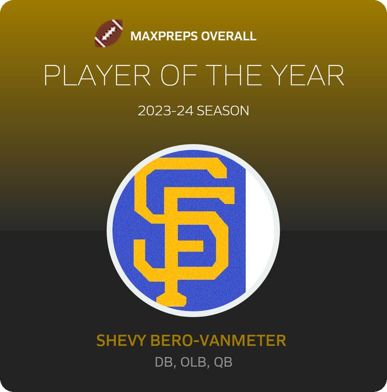 Player of the Year
