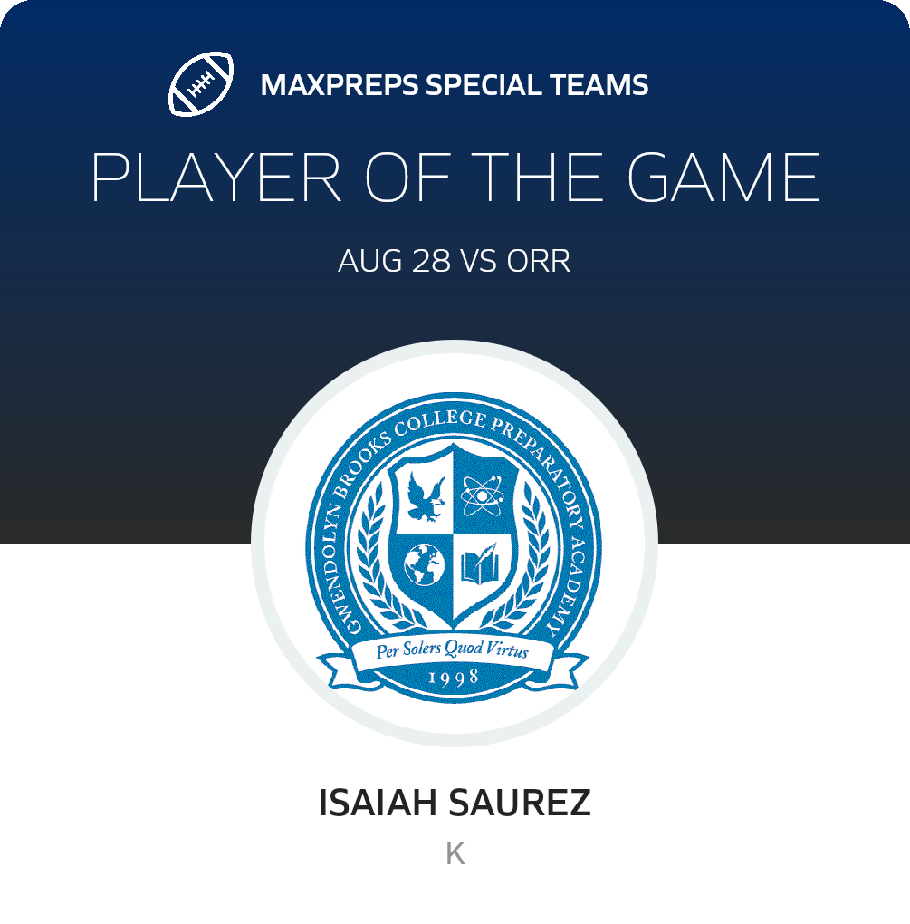 Players of the Game