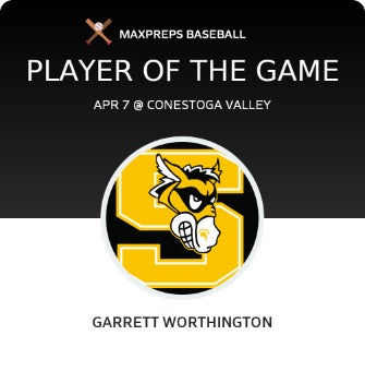 Garrett Worthington Player of the Game badge
