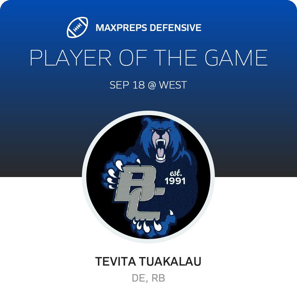 Players of the Game