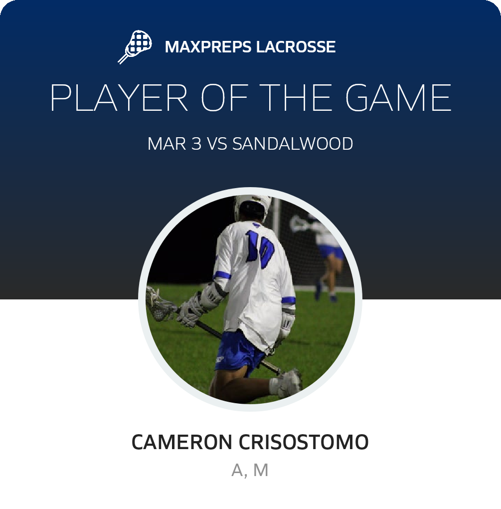 Player of the Game