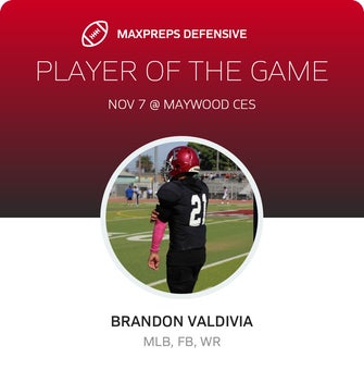 Players of the Game