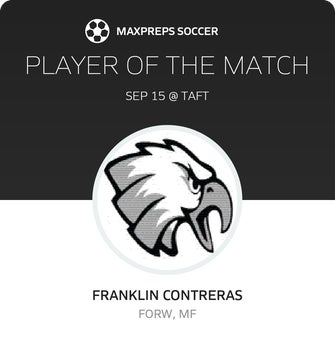 Player of the Match