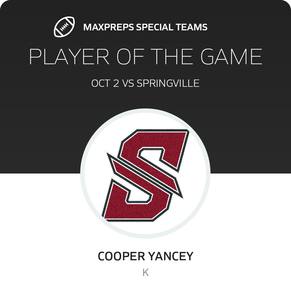 Players of the Game