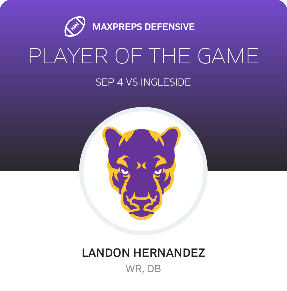Players of the Game