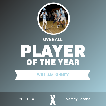 Player of the Year