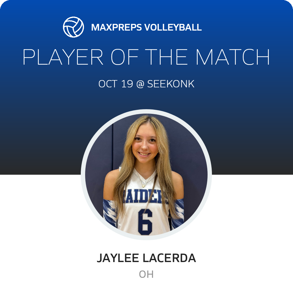 Player of the Match