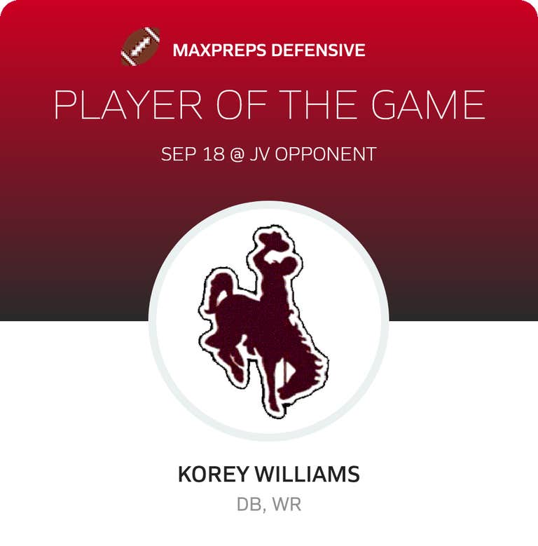 Player of the Game