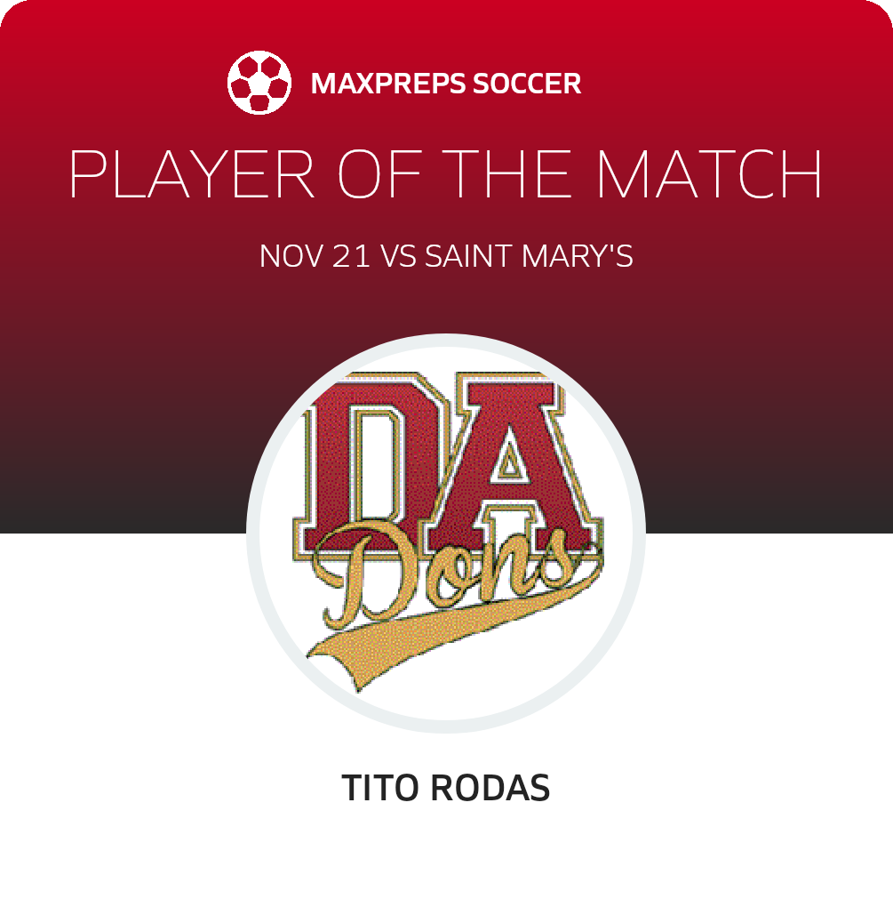 Player of the Match