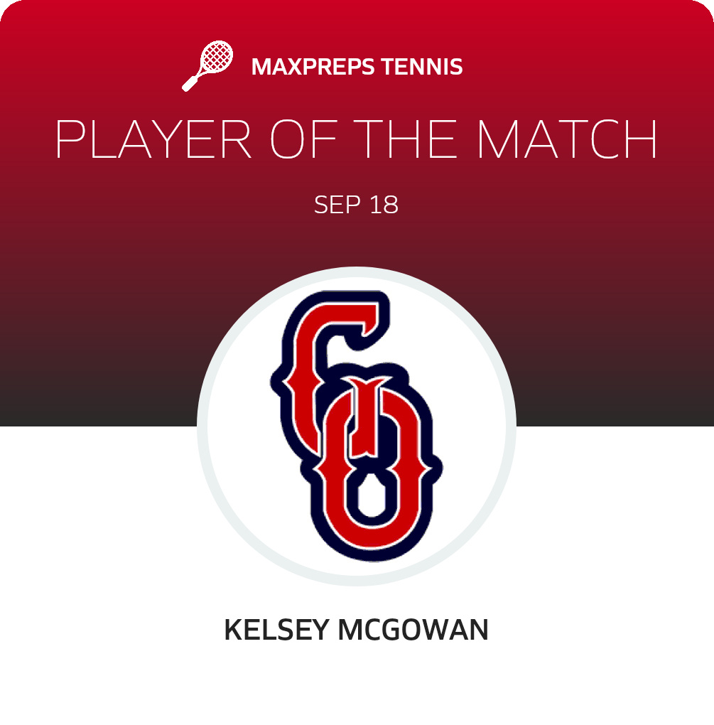 Player of the Match