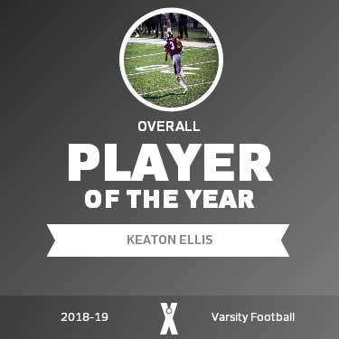 Player of the Year