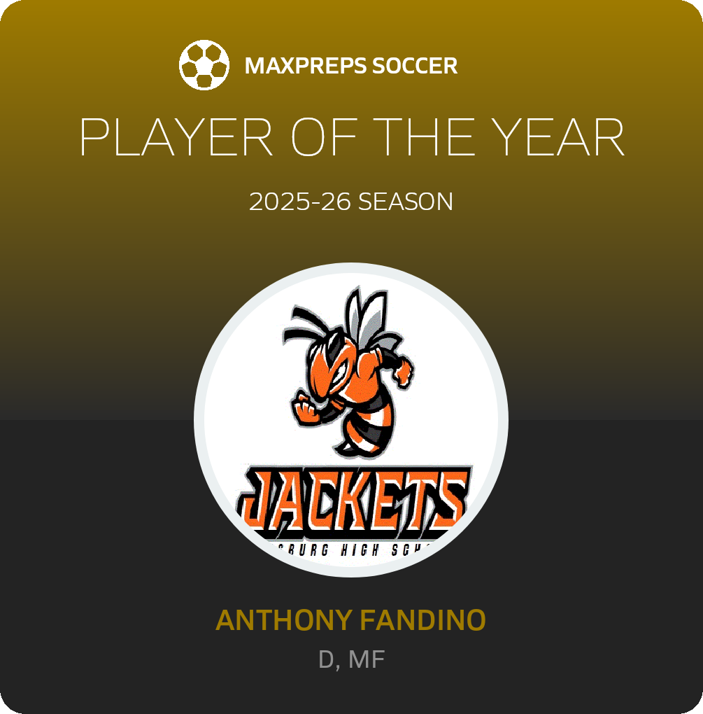 Player of the Year